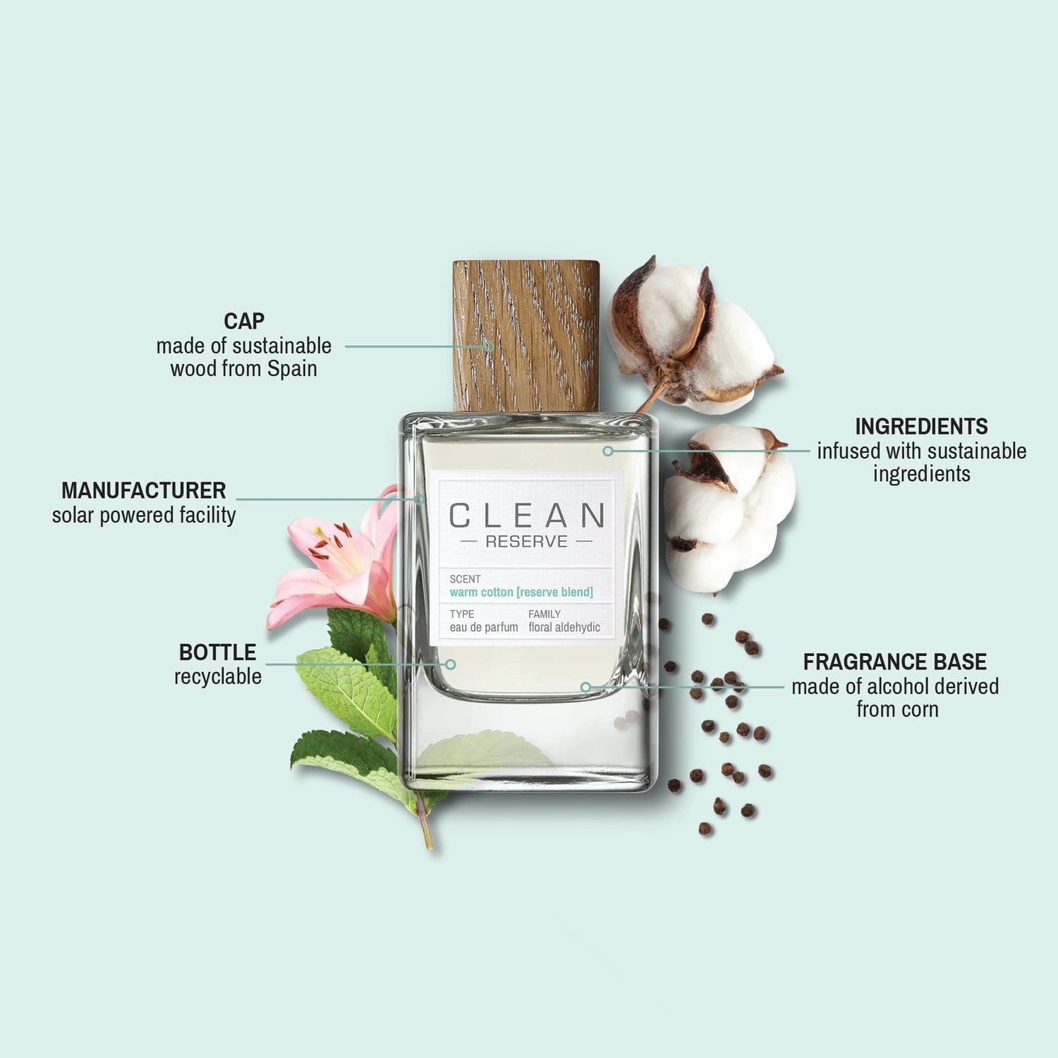 Clean Reserve Warm Cotton Bottle