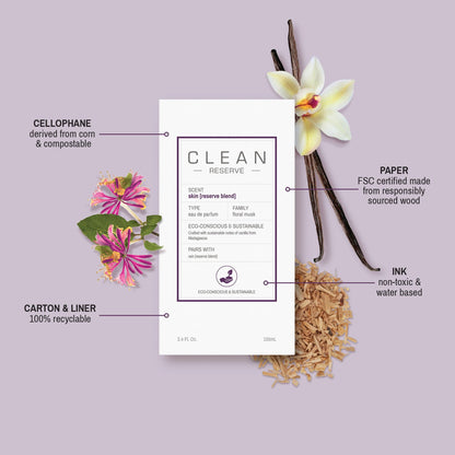 Reserve Skin Carton